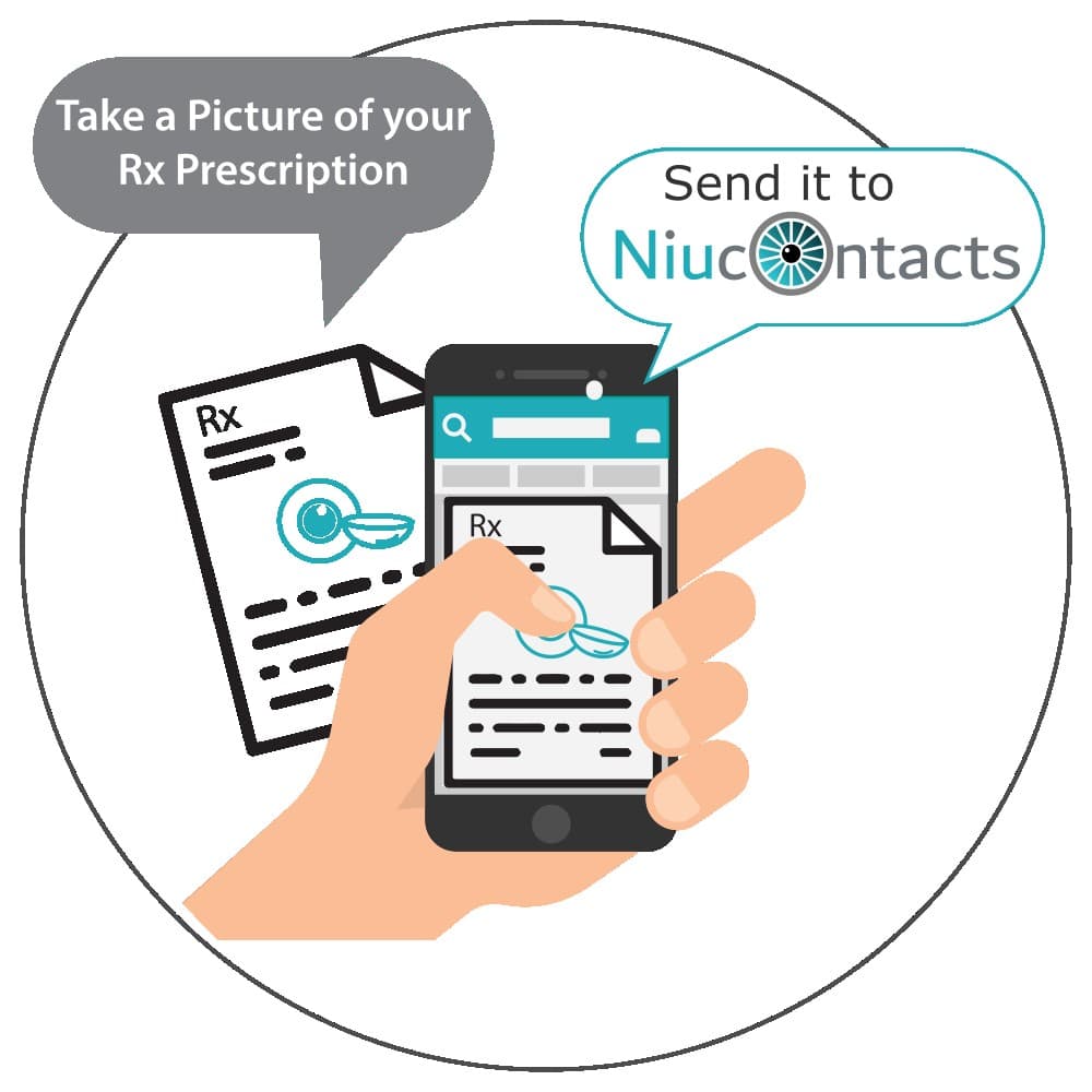 Take Picture of your Rx Prescription